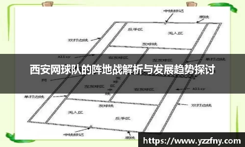 球盟会西安网球队的阵地战解析与发展趋势探讨